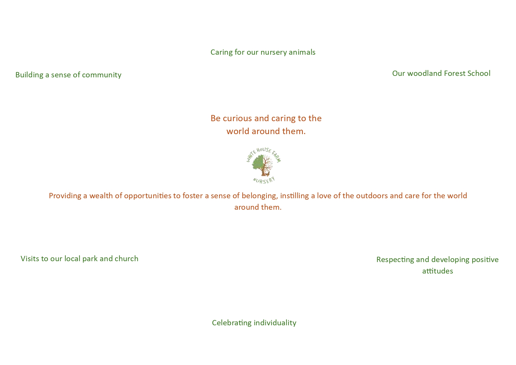 curriculum slideshow (2)_page-0002