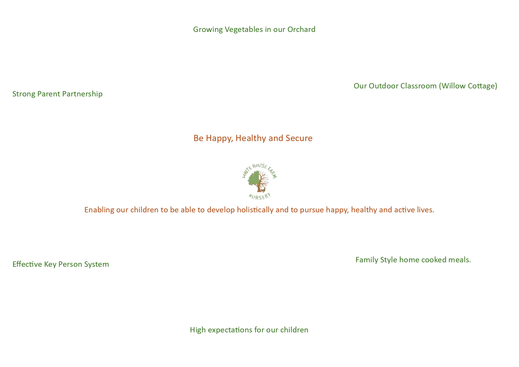 curriculum slideshow (2)_page-0003