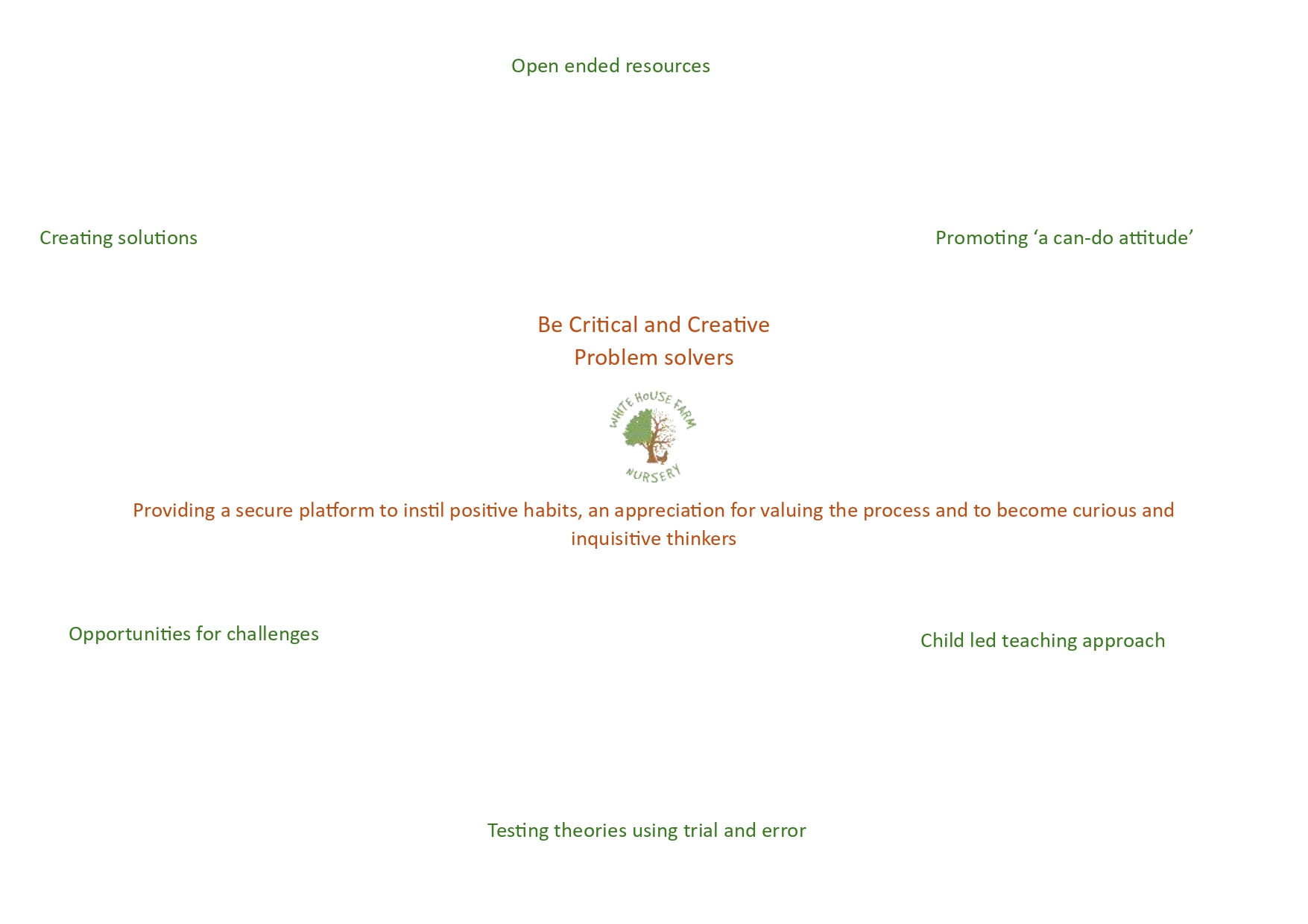 curriculum slideshow (2)_page-0004