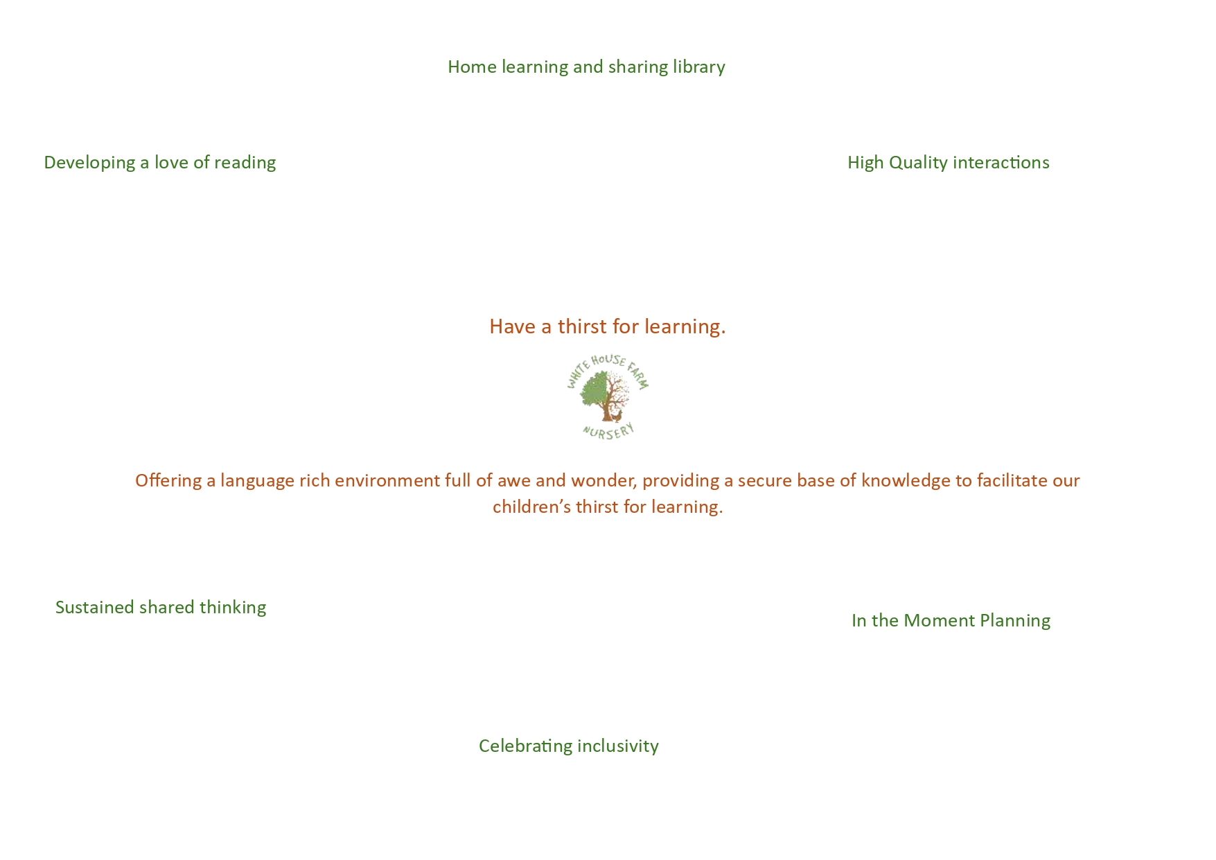 curriculum slideshow (2)_page-0005