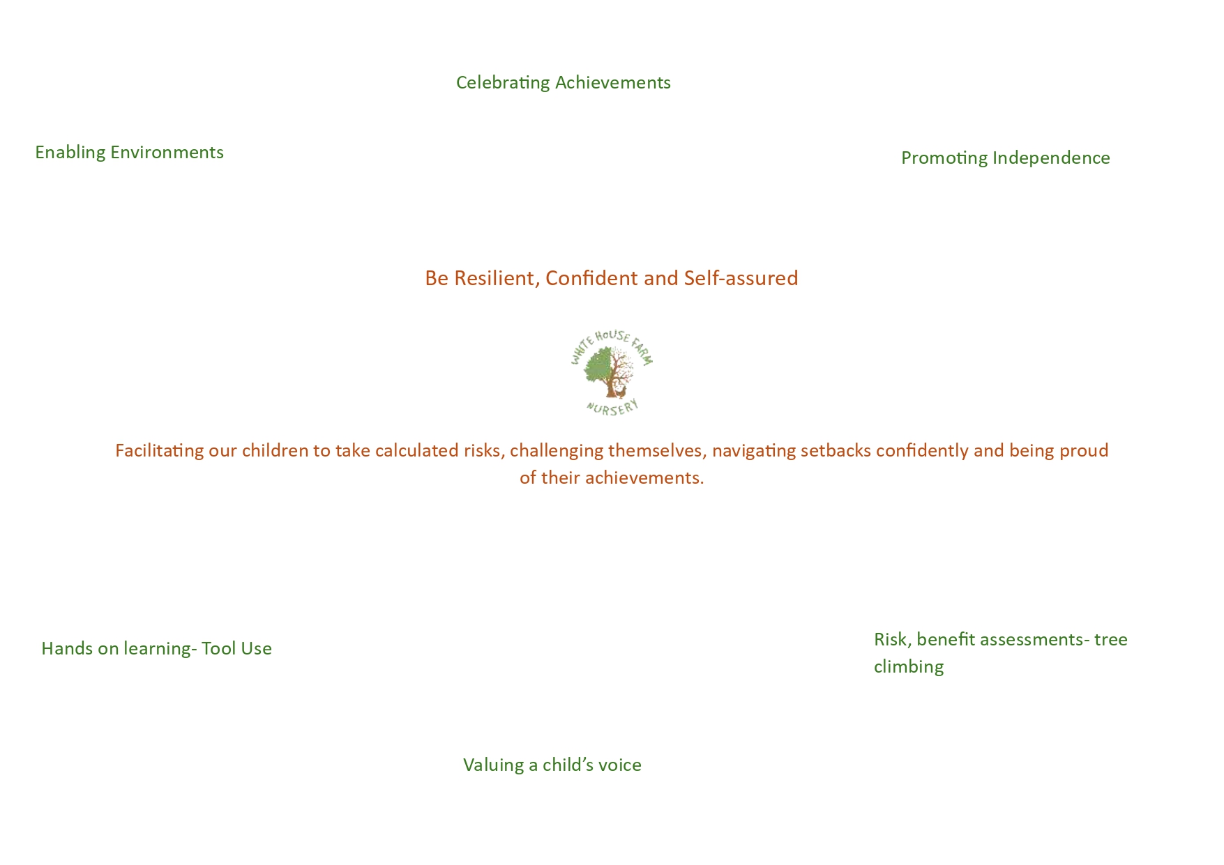 curriculum slideshow (2)_page-0006